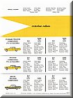 Image: 57_Dodge_Models_Colors_Trim_Equipment_09.jpg