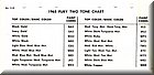 Image: 65_Plymouth_Exterior_Colors_Tops_3