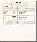 Image: 76_Coronet_0010