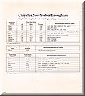 Image: 77_New_Yorker_Brougham_0006